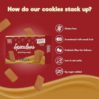 ChocZero Speculoos Cookies, Gluten Free, No Added Sugar, Spiced Windmill Keto Cookie, 30 Cookies Per Box, 9 Ounce (Pack of 1)
