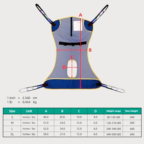 Full Body Mesh Lift Sling with Commode Opening, Patient Lift for Toileting, Shower, Breathable Mesh Transfer Sling, FSA HSA– Safe & Versatile- Max Wight 600lb (Medium)