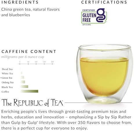 The Republic of Tea - Black Raspberry Green Tea, 50 Tea Bags, Tin | Flavored Berry Tea | Caffeinated