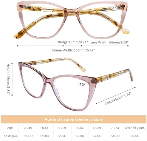 DOOViC Computer Reading Glasses Blue Light Blocking Acetate Frame Fashion Cat Eye Spring Hinge Readers for Women 1.75