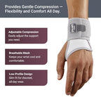 PUSH Care Wrist Brace - Provides Adjustable Wrist Compression, Thumb Loop for Position Retention (Right Size 1)