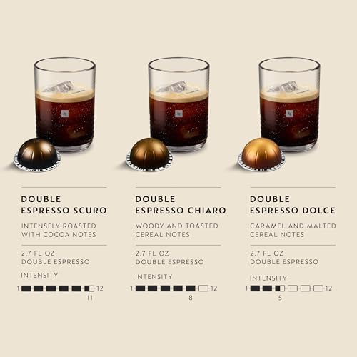 Nespresso Capsules Vertuo, Double Espresso Variety Pack, 30-Count Coffee Pods (Pack of 1), Brews 2.7oz