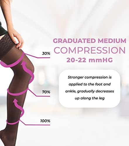 ITA-MED Sheer Thigh High Compression Socks for Women - 15-20 mmHg Graduated Compression Socks - Medical Sheer Compression Stockings for Circulation, Varicose Veins, Swelling - Closed Toe Sheer Socks