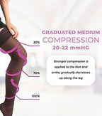 ITA-MED Sheer Thigh High Compression Socks for Women - 15-20 mmHg Graduated Compression Socks - Medical Sheer Compression Stockings for Circulation, Varicose Veins, Swelling - Closed Toe Sheer Socks