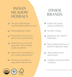Indian Meadow Herbals Wild Yam Root Cream (2oz) - USDA Certified Organic Balancing Cream for PMS & Menopause Relief - Estrogen & Progesterone-Free. Handmade By US. Woman-owned & Operated Since 1994.