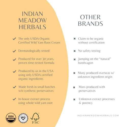 Indian Meadow Herbals Wild Yam Root Cream (2oz) - USDA Certified Organic Balancing Cream for PMS & Menopause Relief - Estrogen & Progesterone-Free. Handmade By US. Woman-owned & Operated Since 1994.