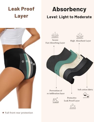 Allbase Incontinence Underwear for Women High Absorbency Period Panties Ladies Leakproof Protective Menstrual Postpartum Bladder Control Washable Cotton Briefs Black Multipack