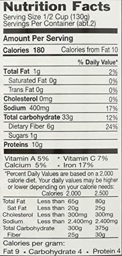 Bioitalia Organic Butter Beans, 14 oz