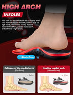 Plantar Fasciitis High Arch Support Insoles: Arch Support Inserts for Men - Work Boot Shoe Inserts for Women-Orthotic Insert for Flat Feet - Absorb Shock(M) 220+ lbs