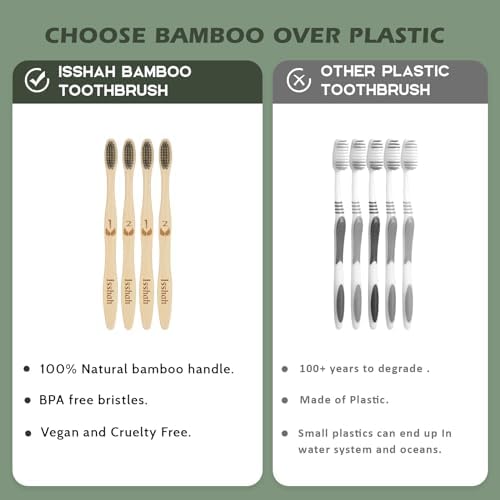 Biodegradable Eco-Friendly Natural Compostable Bamboo Toothbrushes, FSC Certified and PETA Approved - Pack of 8