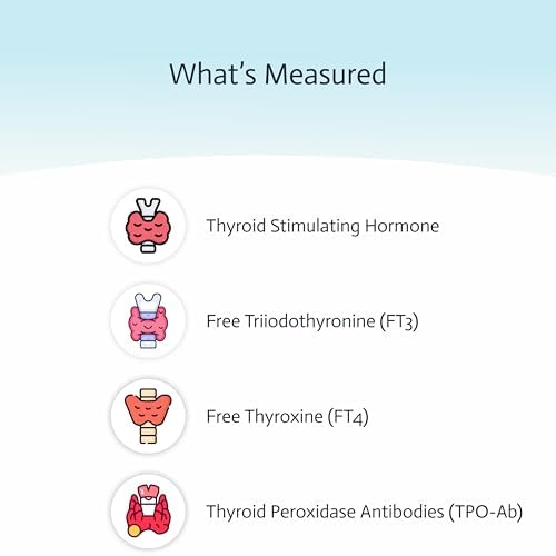 Thyroid Test | 4-in-1 at-Home Thyroid Test | Choose Health | TSH | T3 | T4 | TPO-Ab | at-Home Test | Cap & CLIA Accredited Lab | Not Avail in NY & RI