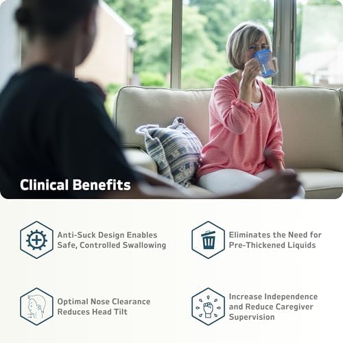 Dysphagia Cup for Adults - Slow Flow Cup for Dysphagia for Adults with 5cc 10cc Sip Control, Dysphagia Regulating Drinking Cup for Swallowing Difficulties, Spill-Proof for Elderly