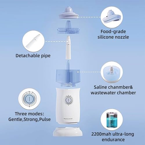Electric Nasal Spray Irrigator ,Nasal Irrigation System for Kids with Automatic Waste Collection Function,to Relieve Runny Nosestuffiness,and Itching in The Nasal Sinuses