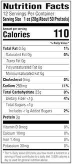 Snyder's of Hanover, Itty Bitty Minis Pretzels, 12 Oz Bag