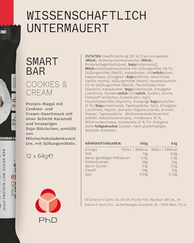 PhD Nutrition - Smart Bar High Protein - Box 12