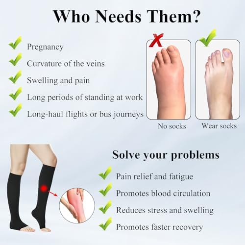 20-30 MmHg Medical Toeless Compression Socks for Women and Men,Legs Compression Sleeve Ankle Wide,Open Toe Stockings Compressions Knee Post for Varicose Vein,Circulation Recovery,for Travel,Run