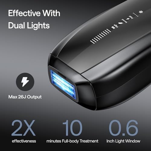 Ulike X IPL Hair Removal Device, Laser Hair Removal with Ice-Cooling, Dual Lights & Skin Senor for Nearly Painless & Long-Lasting Hair Removal, 3 Modes Tailored for Stubborn Hair, Gift for Smooth Skin