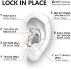 Zeadio 8-Pair Pro-Grade Covert Surveillance Earbud, Replacement Ear Insert, Silicon Earmold Earplug for Two-Way Radio Earpiece Audio Coil Tube, Compatible with Motorola/Kenwood (16pcs)