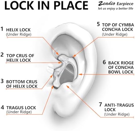 Zeadio 8-Pair Pro-Grade Covert Surveillance Earbud, Replacement Ear Insert, Silicon Earmold Earplug for Two-Way Radio Earpiece Audio Coil Tube, Compatible with Motorola/Kenwood (16pcs)