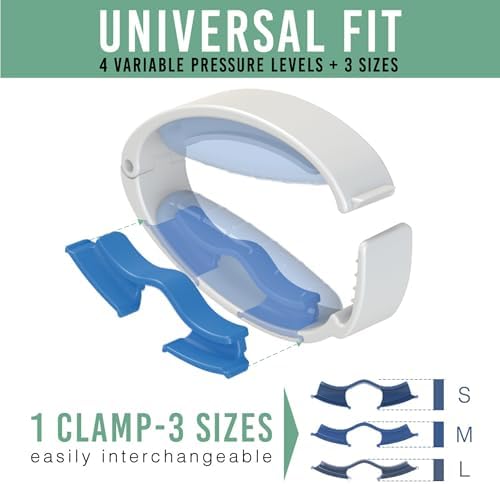 Value Pack Kit = Wiesner Clamp + Replacement Pads - Wiesner Male Incontinence Clamp - 3 Adjustable Sizes - Comfort & Confidence All Day Long - Best Penile Clamp!