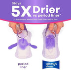 Always Discreet Incontinence Panty Liners for Women with Bladder Leaks, Size 2, Very Light Absorbency, Long Length, Up to 100% Bladder Leak Protection 64 CT