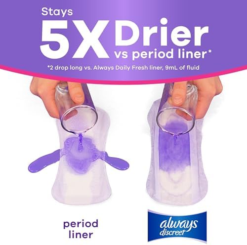 Always Discreet Incontinence Panty Liners for Women with Bladder Leaks, Size 2, Very Light Absorbency, Long Length, Up to 100% Bladder Leak Protection 64 CT