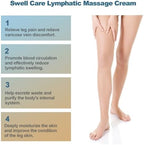 South Moon Swell Care Lymphatic Massage Cream, Bruising & Swelling, Tummy Tuck, Liposuction Post Surgery Recovery, Targeted Swelling Reduction,Thigh Skin Laxity (40G/1.41 OZ)