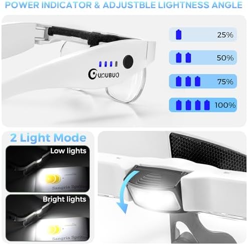 Magnifying Glass with Light, 1.5X-5.0X Magnifying Glasses, Rechargeable Magnifier Headset with Light, Head Magnifier with 4 Detachable Lenses, Magnify Glasses for Close Work Crafts Jewelry