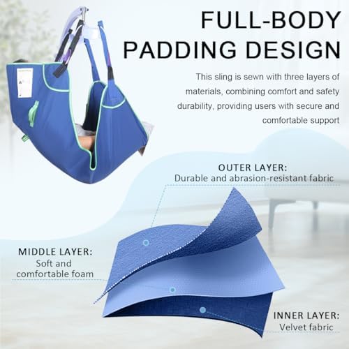 EZ Assistive Patient Lift Sling, Fully Body Lifting Sling with Twisted Fabric,500 lbs (Blue, Medium-Blue)