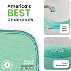 IMPROVIA® Washable Underpads, 18" x 24" (Pack of 4) - Heavy Absorbency Reusable Incontinence Pads for Kids, Adults, Elderly, and Pets - Waterproof Protective Pad for Bed, Couch, Sofa, Furniture, Floor