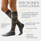 LOOMA Viscose from Bamboo Compression Socks for Women; 15-20mmHg Relief for Swelling, Travel, Nursing & Pregnancy; No-Slip