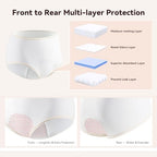 Carer Incontinence Underwear for Women 3 Pack Women’s Incontinence Briefs Washable Reusable Leak Proof Underwear for Women Incontinence Panties Leak Protection (White, X-Large)