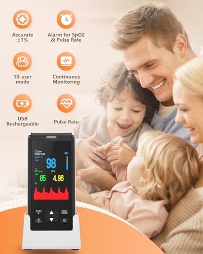 HealthTree Pulse Oximeter Rechargeable Fingertip Pulse Ox, Handheld Pulse Oximeter, Finger Blood Oxygen Saturation Monitor with SpO2 & Pulse Rate, Portable Oxygen Meter Finger for Adults