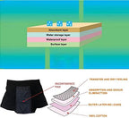 Men's Washable Incontinence Underwear Adults Patient Reusable Breathable Boxer Diapers for Adults Prostate 200ml (XX-Large, Black)