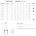 HKS 1000PCS Wire Ferrule Connectors - AWG 18-1.0mm² Copper Barrel Pin Cord Ends Insulated Ferrules Terminals - E1008 Red