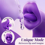 Portable Massager -Clitioral Sucker Relaxes Muscles Vibratoar Toy 10 Modes Couples - for Body and Back Foot Silent Personal for Sports Massage Adult Tools Relaxation (Purple4)