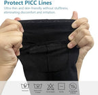 PICC Line Cover with Mesh Viewing Window, Upper or Lower Arm Line Protective Sleeve, Non-slip Silicone Gasket Inside, Comfort Cast Protector, 1 PCS (S)