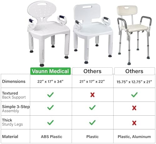 Vaunn Medical Shower Chair Bath Seat with Padded Arms, Removable Back and Adjustable Legs for Bathtub Safety (Wide Chair With Arms)