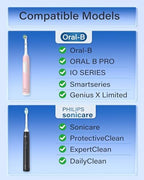 ProCase Toothbrush Travel Case for Oral-B/Oral-B Pro 1000 1500 5000 7000 7500 6000 9600/Philips Sonicare 4100 5100 1100 6100 5300 Oral-B iO Electric Toothbrush Portable Hard Container -Black