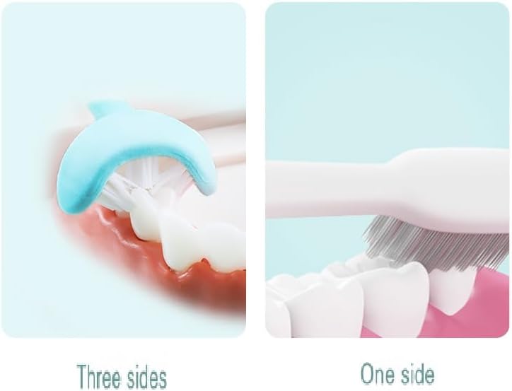 3 Sided Autism Toothbrush Three Bristles for Special Needs Adult Soft Bristles Soft and Gentle for Complete Tooth and Gum Care (Orange 1PCS)
