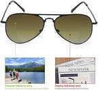 2 Pairs Bifocal Reading Glasses UV400 Protection Sunglasses Blue Light Blocking Sun Readers Shades for Men and Women