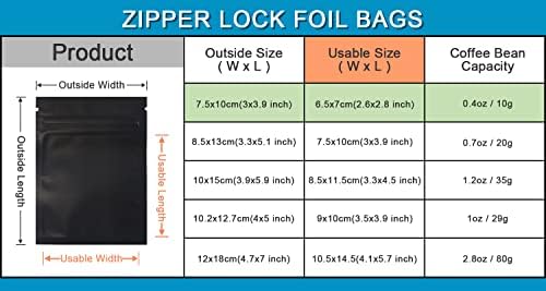FERENLI 100 Pcs Mylar Zipper Lock Bag Food Storage Matte Foil Airtight Bags with Front Window Plastic Candy Packaging Pouch for Zip Flat Heat Seal Lock Resealable (7.5x10cm (3x3.9 inch), Black)
