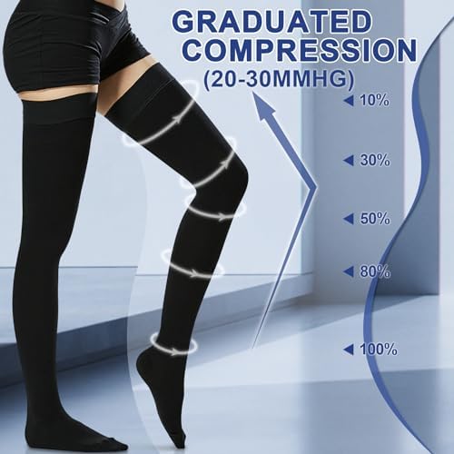 Beister 20-30 mmHg Compression Stockings for Women & Men, Closed Toe Medical Thigh High Compression Socks, Graduated Support Hoses for Varicose Veins, Edema, DVT, Flight