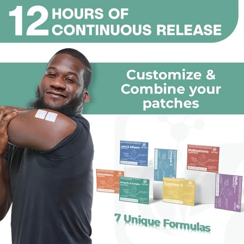NUTRI-PATCH Energy B12 &Complex Topical Patch, Infused with B1,B2,B3,B5,B6,B12,Biotin,Choline & Inositol 30 Count