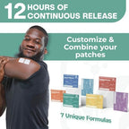 NUTRI-PATCH Energy B12 &Complex Topical Patch, Infused with B1,B2,B3,B5,B6,B12,Biotin,Choline & Inositol 30 Count