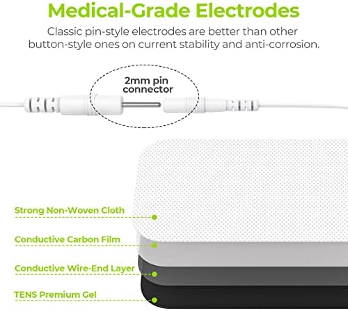 AUVON TENS Unit Pads 2"X4" 10 Pcs, 3rd Gen Latex-Free Rectangular Replacement Pads Electrode Patches with Upgraded Self-Stick Performance for Electrotherapy
