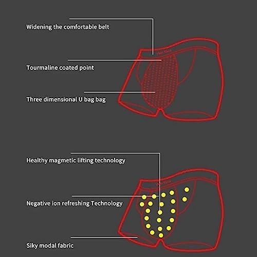 POCHY 7 Pcs Men's Physiological Enlargement Underwear Magnetic Therapy Prostate Panties Tourmaline Health Care Boxer (Color : Black, Size : XX-Large)