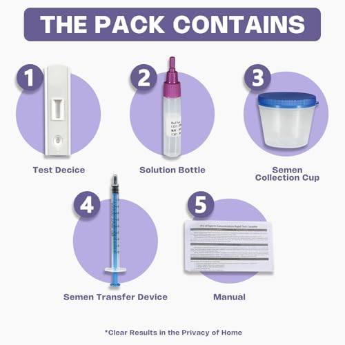 Trak Plus Male Fertility Testing System Fertility Home Test Kit for Men- Shows Normal or Low Sperm Count- Easy to Read Results-Convenient, Accurate, Private