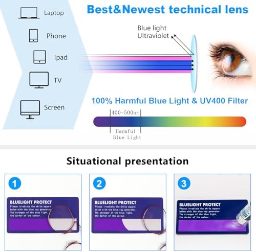 REAVEE 2 Pack Small Armless Reading Glasses for Men Women, Blue Light Blocking No Temple Compact Readers with Portable Case
