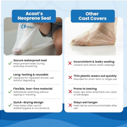 ACAST Waterproof Foot Cast Cover for Shower | Reusable Cast Protector for Plaster & Dressings | Secure No-Leak Seal | Easy Slip-On Bathing & Shower Protection | Comfortable Adult Design